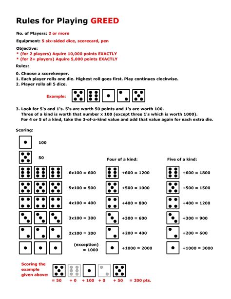 dice game 10000 rules|10 dice game rules.